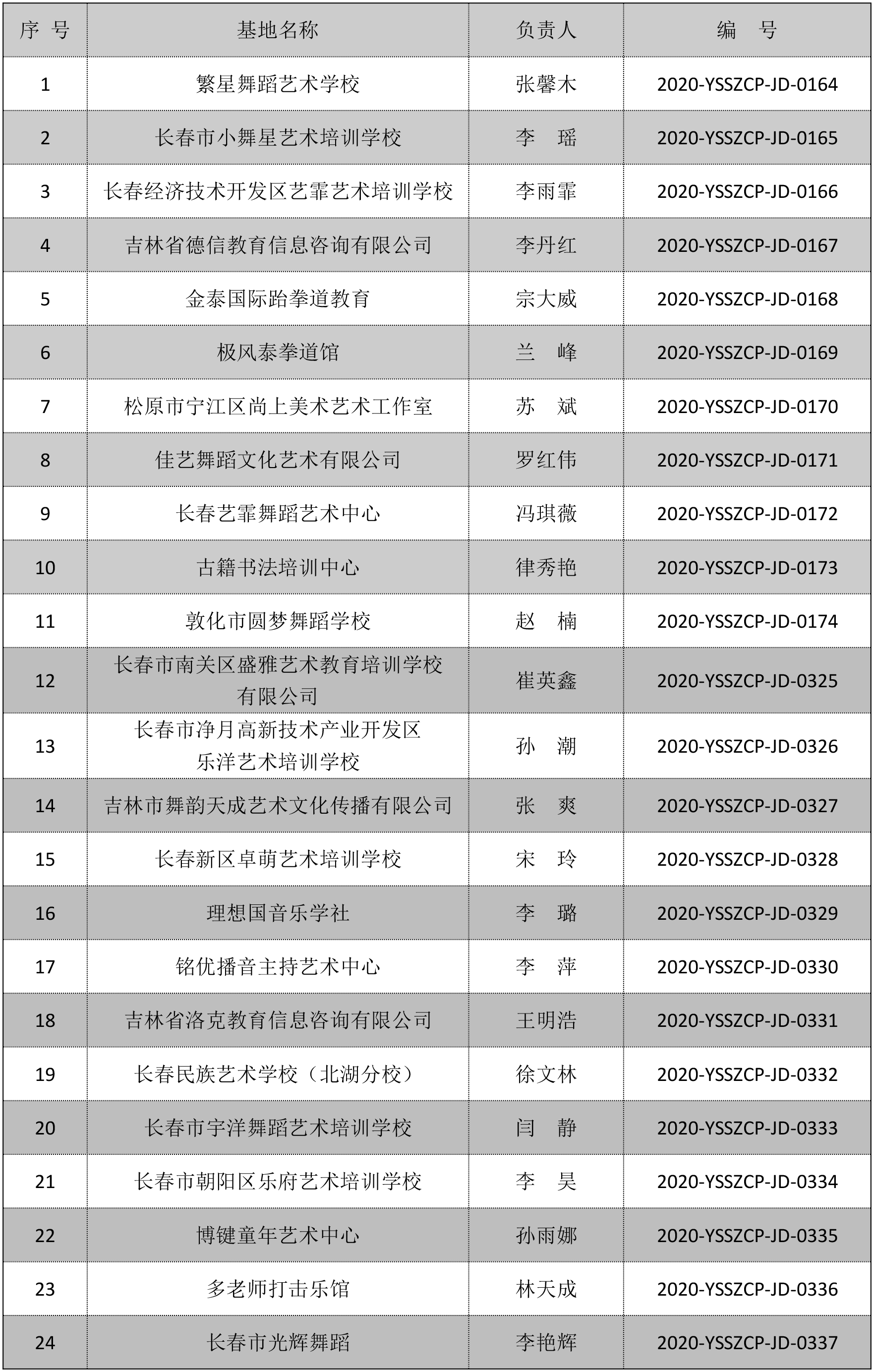吉林-测评官测评基地-1.png