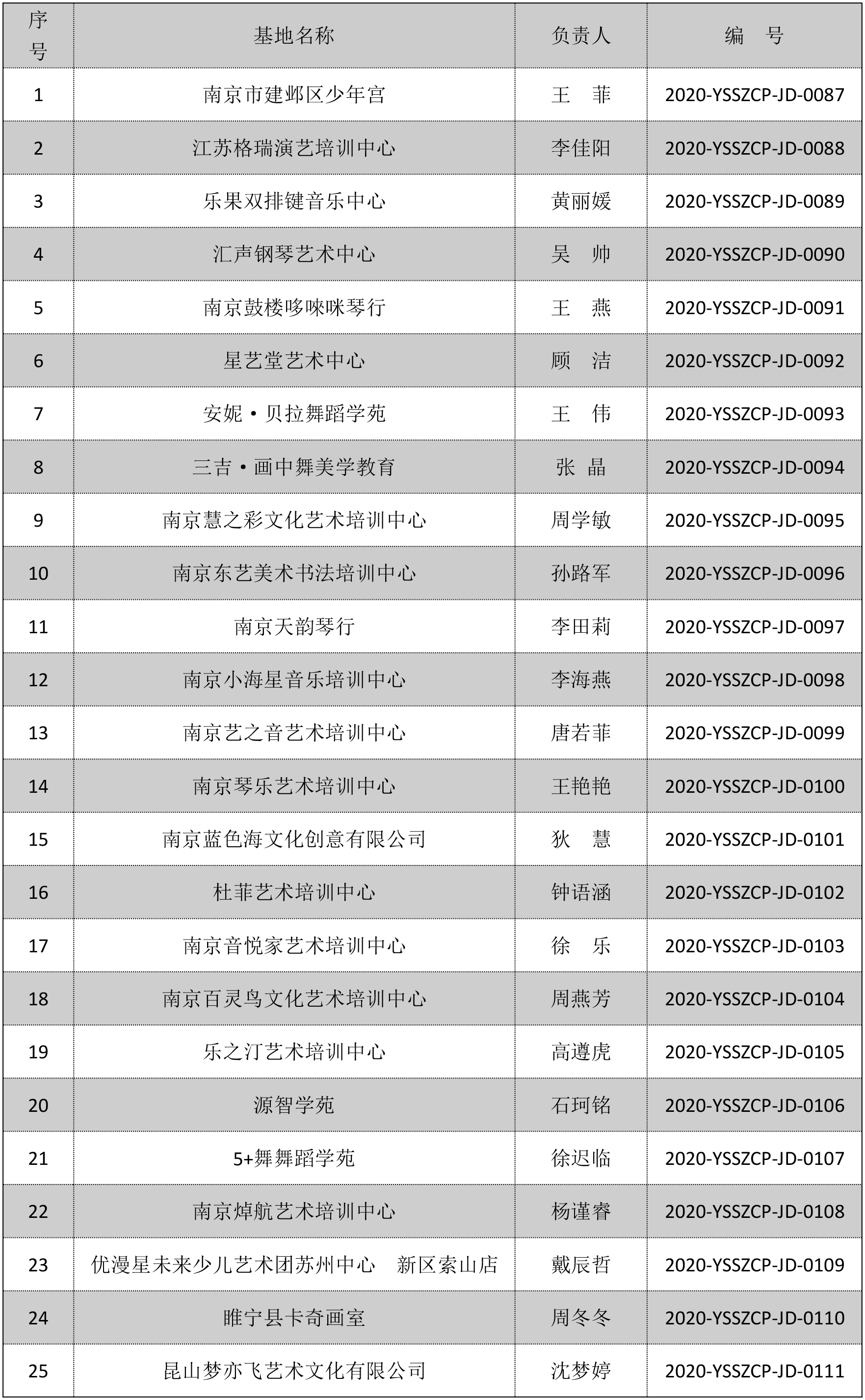 江苏-测评官测评基地-2.png