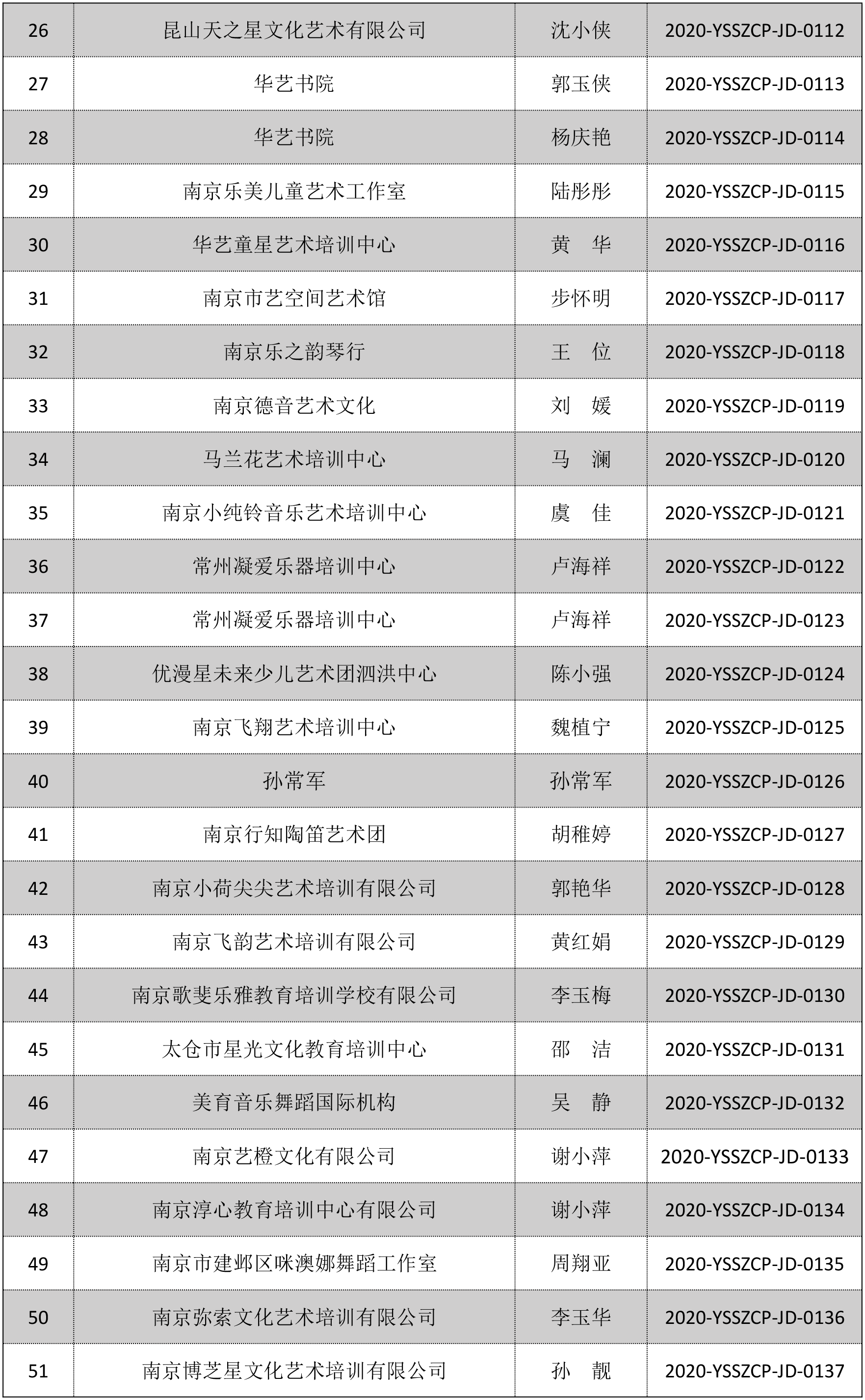 江苏-测评官测评基地-3.png