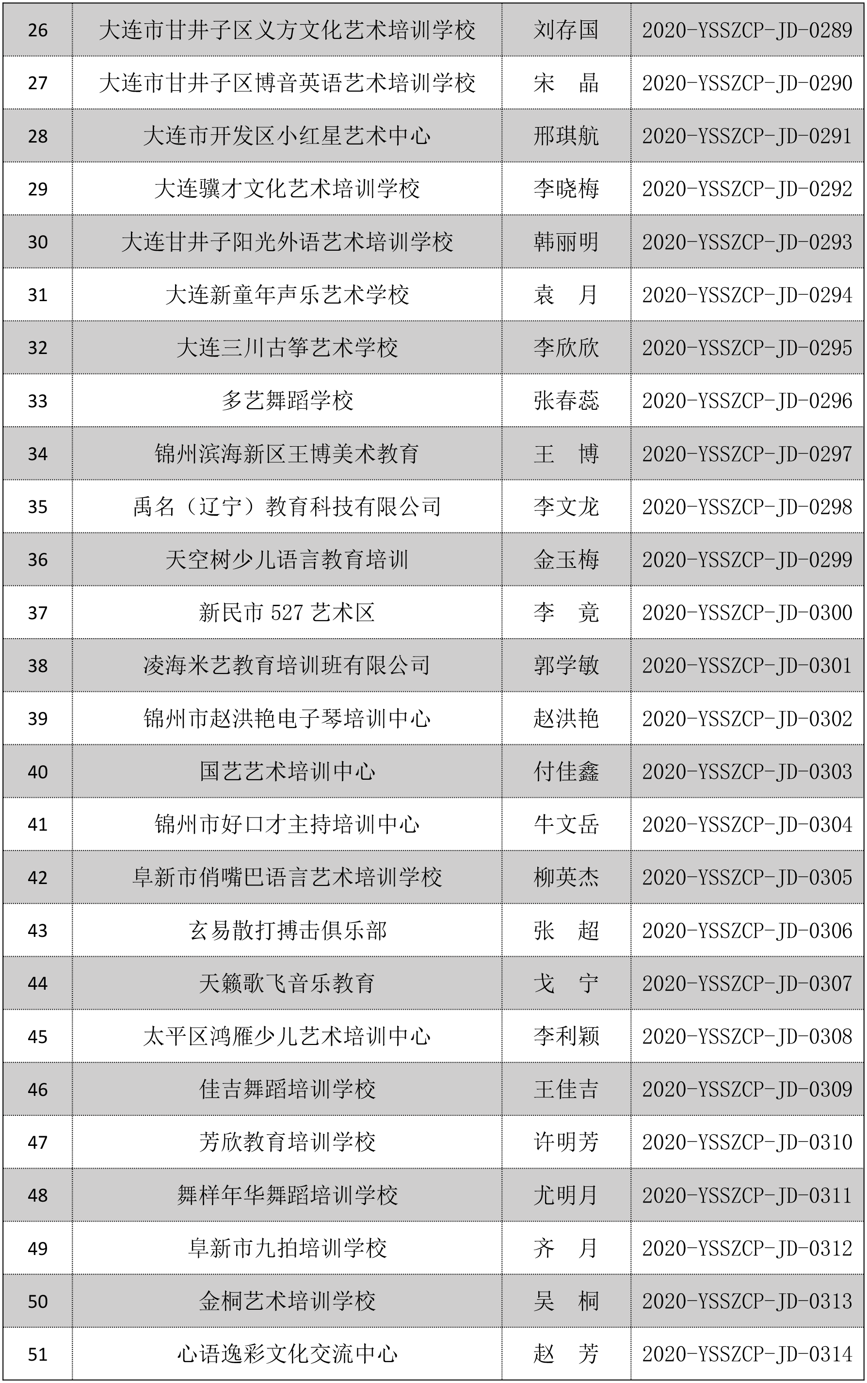 辽宁-测评官测评基地-2.png