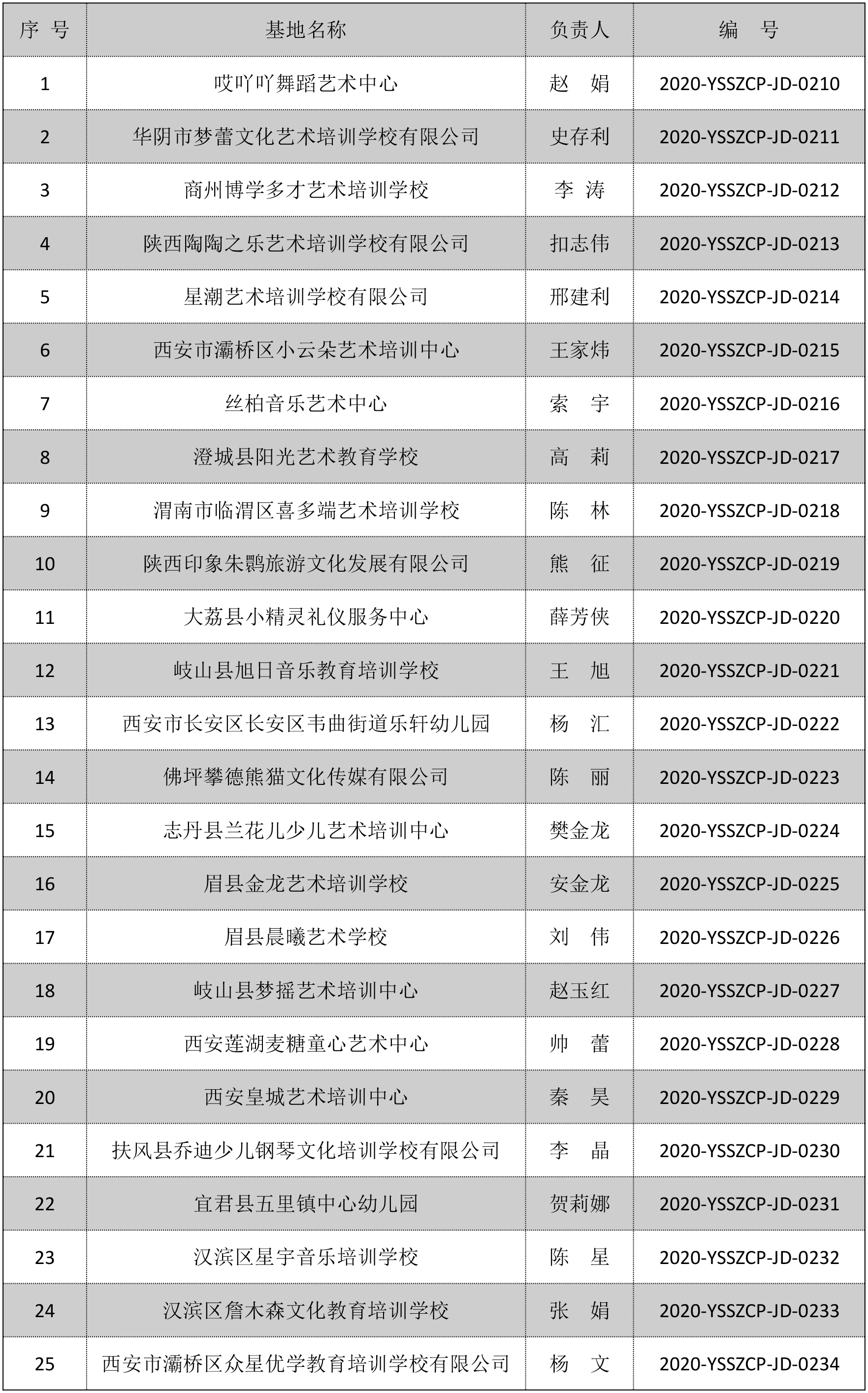 陕西-测评官测评基地-1.png